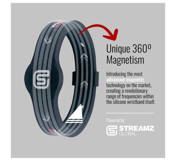 You Streamz Wristband